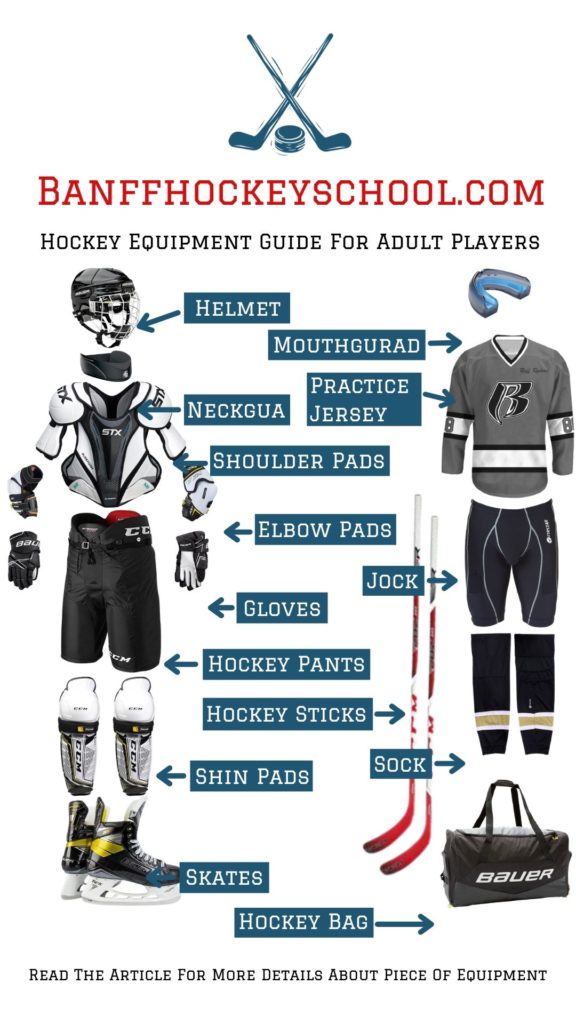 All the pieces of hockey equipment you need.